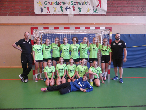 wCJugend2019-2020